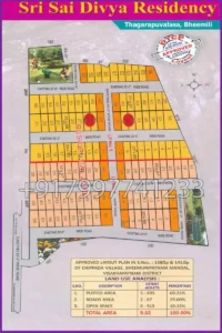 sri-alakananda-township-private-limited